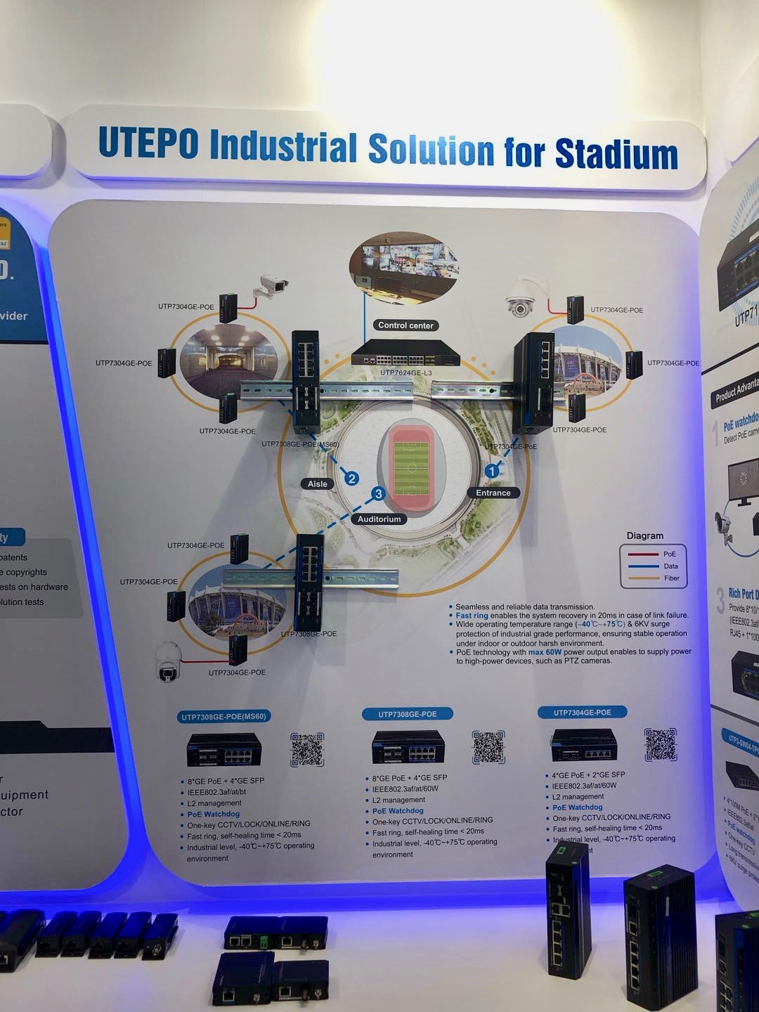 IFSEC 2019英國國際安防展